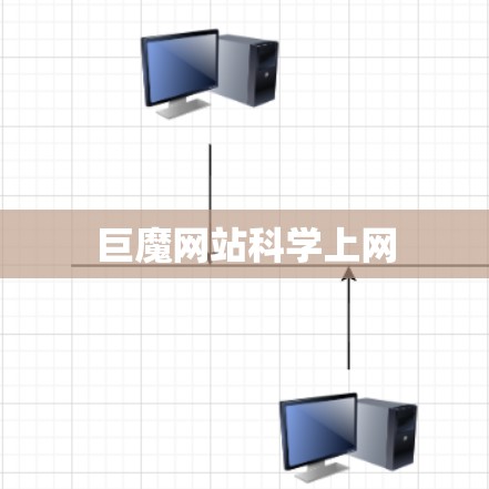 巨魔网站科学上网
